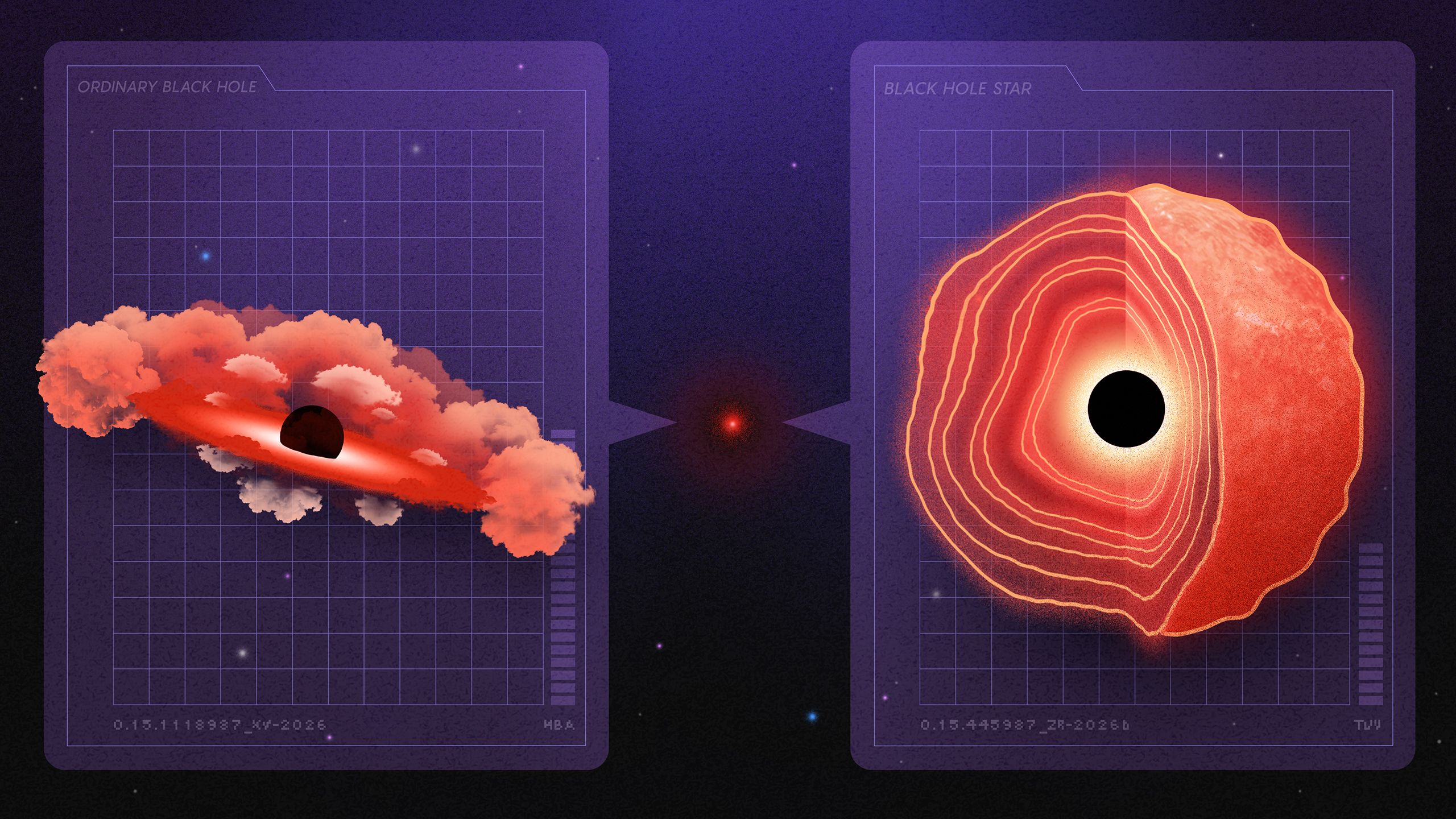 Inside the Supermassive Debate Over the James Webb Telescope’s ‘Little Red Dots’ — Wired, Hong Kong Technology news