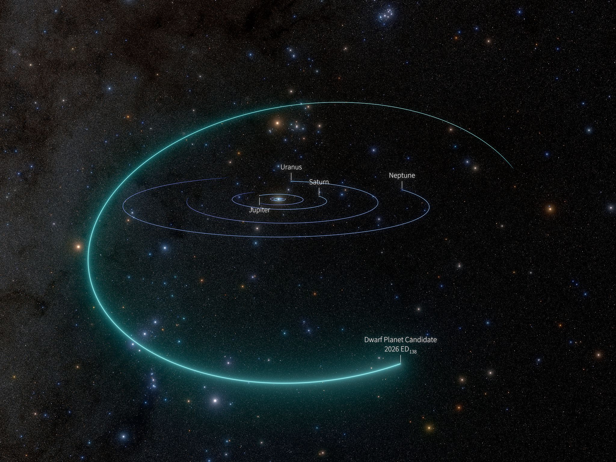 Astronomers Discover a Possible New Dwarf Planet in Our Solar System — Hong Kong Technology news